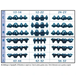 Starterkit Wachsblöcke ohne Girlande